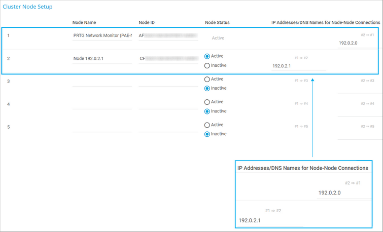 System Administration: Cluster Node Setup