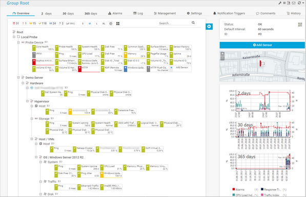 Object Hierarchy in the Device Tree